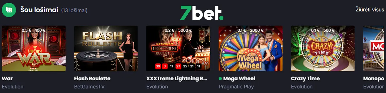 Populiariausi 7bet stalo žaidimai