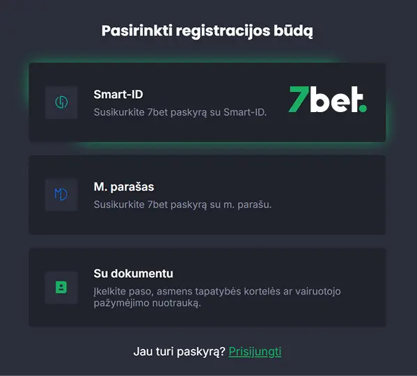 Infografika, kurioje žingsnis po žingsnio parodyta registracijos 7bet svetainėje eiga