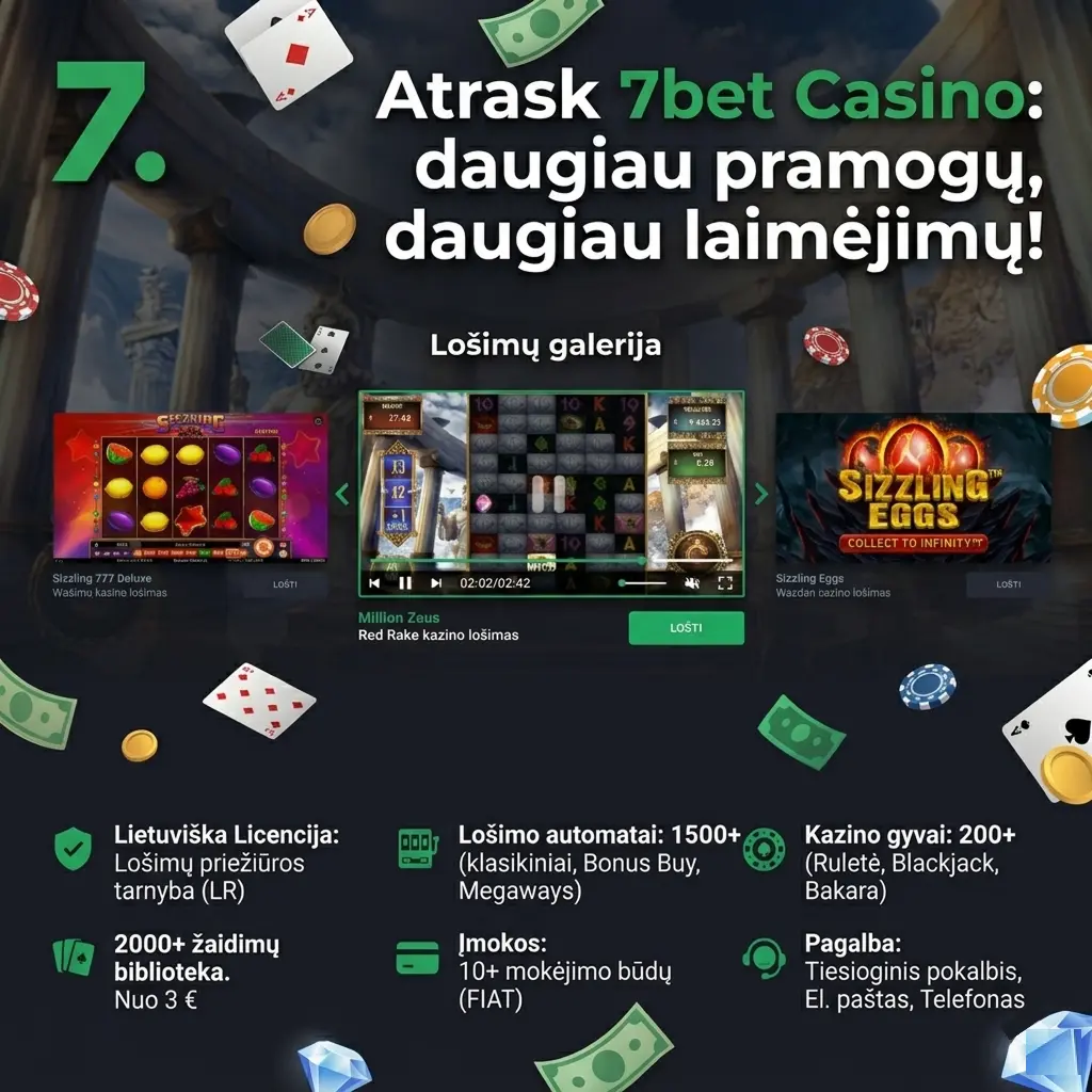 Svarbi informacija apie 7bet: žaidimų skaičius, licencija ir įkūrimo data